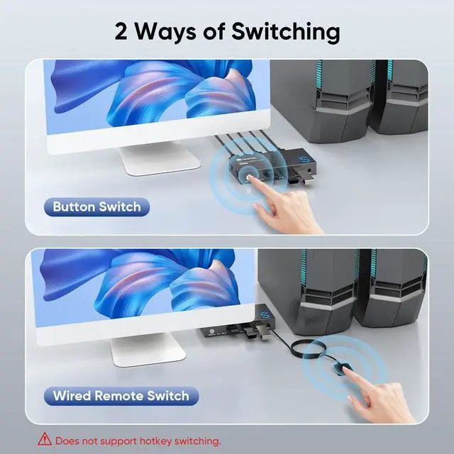 Alt view image 5 of 5 - USB 3.0 HDMI KVM Switch 1 Monitor 2 Computers, 8K@60Hz KVM Switches for 2 Computers Sharing Monitor Keyboard Mouse Hard Drives Printer,with EDID Adaptive,2*USB Cable and Controller.