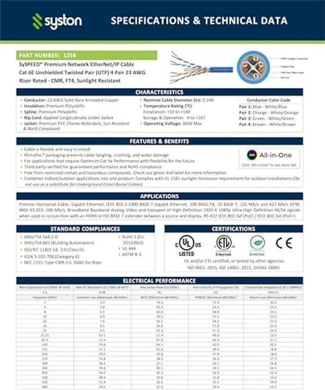 Alt view image 3 of 5 - Cat 6E Ethernet Network Cable - 1000 FT, 600MHz 23AWG Solid Bare Copper Wire Outdoor/Indoor, Bulk No Ends 10 Ft to 1000 Ft Available, Heat Resistant Riser Rated - CMR