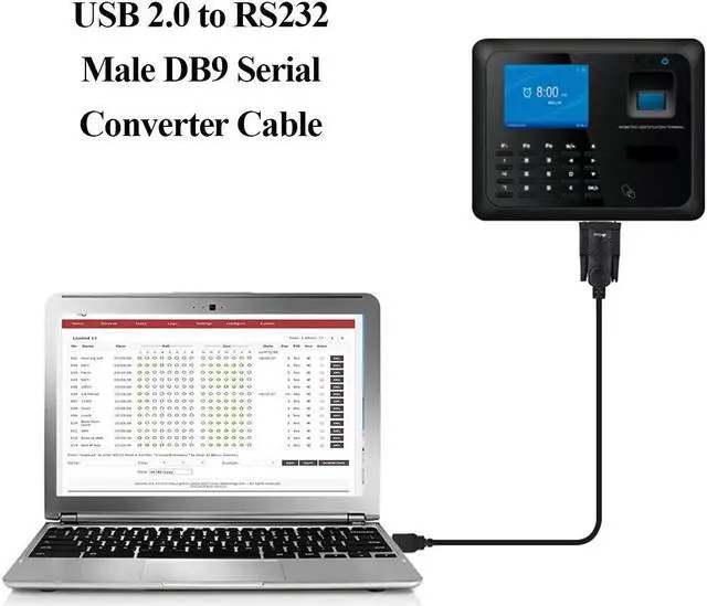 Alt view image 4 of 5 - Anbear USB to RS232 DB9 Cable (5 FT), USB 2.0 to Serial Cable Male A Converter Adapter with PL2303 Chipset for Windows 10, 8.1, 8, 7, Vista, XP, 2000, Linux and Mac OS X 10.6 (Black, 10 Pcak)