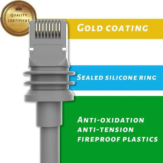 Alt view image 2 of 5 - PUTAONIMENG Starlink Cable Gen3 Replacement Starlink Cable for Starlink V3 Rectangular Satellite High Speed Data Transfer (75FT), Gray