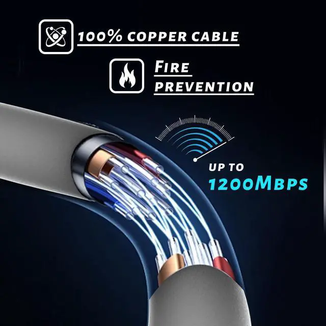 Alt view image 3 of 5 - PUTAONIMENG Starlink Cable Gen3 Replacement Starlink Cable for Starlink V3 Rectangular Satellite High Speed Data Transfer (75FT), Gray
