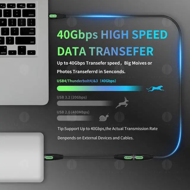 Alt view image 3 of 5 - UAYXILI USB 4 Cable Set Compatible with Thunderbolt 4/3 Cable,Support 240W Fast Charging Cable,40Gbps Data Transfer, 8K60hz Video,Thunderbolt 4 Cable for iPhone 15,Docking,Latop,SSD,Hub