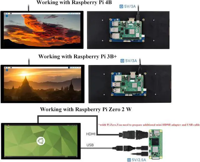 Alt view image 5 of 5 - 10.4inch QLED Touch Screen 1600x720 Pixels Capacitive Touch LCD Monitor Quantum Dot Display High Brightness HDMI Interface, Compatible with Raspberry Pi 5/4B/3B+/3B/Pi Zero W/Zero 2W/Jetson Nano/PC