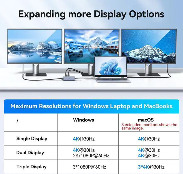 Alt view image 5 of 5 - Docking Station VVB USB C Adapter,9 in 1 Triple Display USB C Hub Multiport Adapter Dongle with 2 HDMI 4K+DisplayPort+3 USB+100W PD+SD/TF Card Reader for Dell/HP/Lenovo Laptop Type C Laptops