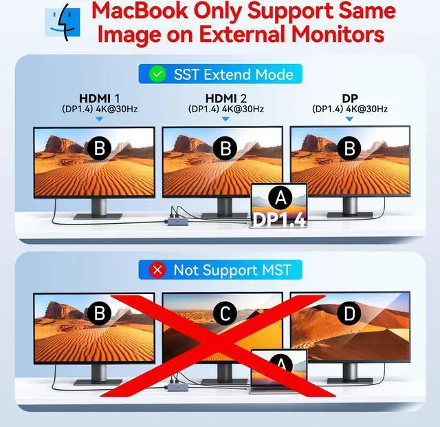 Alt view image 4 of 5 - Docking Station VVB USB C Adapter,9 in 1 Triple Display USB C Hub Multiport Adapter Dongle with 2 HDMI 4K+DisplayPort+3 USB+100W PD+SD/TF Card Reader for Dell/HP/Lenovo Laptop Type C Laptops