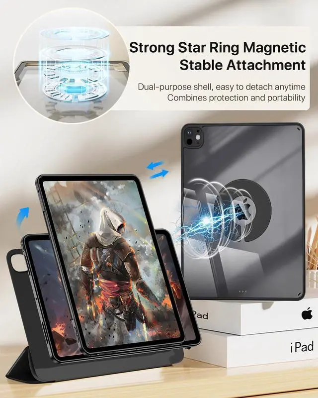 Alt view image 3 of 5 - SANDUODD for iPad Pro 13 inch Case 2024, Detachable Magnetic Rotating Protective PU Leather Case with Pencil Holder (Black)