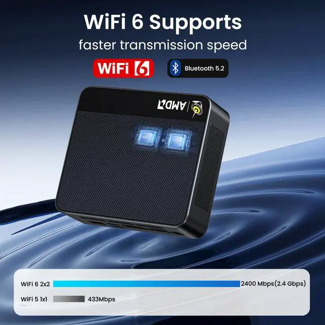 Alt view image 5 of 5 - Beelink Mini PC AMD Ryzen 7 5850U Up to 4.4GHz 8C/16T, SER5 PRO Mini Computer with 32GB DDR4 RAM 1TB M.2 SSD, Support 4K Triple Screen Display(HDMI+DP+Type-C)/WiFi6/BT5.2/Gigabit LAN/Home/Office