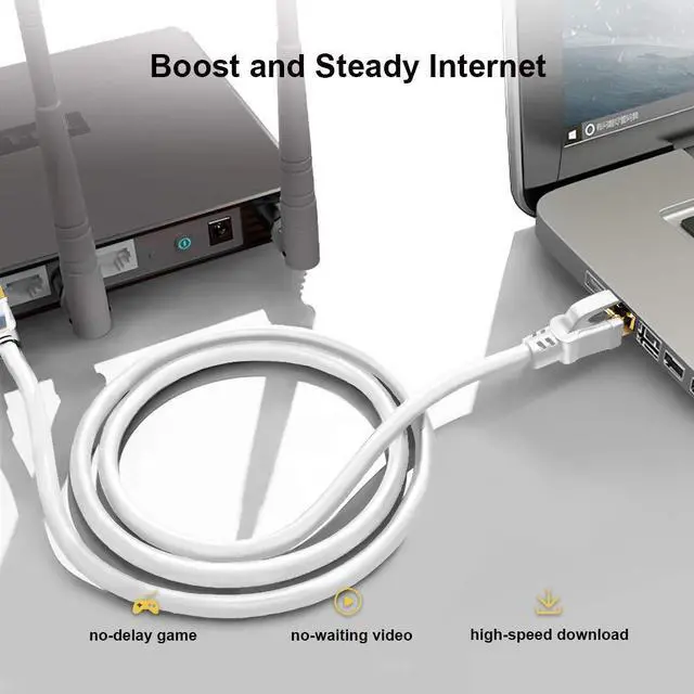 Alt view image 5 of 5 - CAT 8 Ethernet Cable, 15ft (5 Pack) Ultra High Speed 40Gbps 2000MHz SFTP 26AWG CAT8 Cable LAN Internet Network Cord with Gold Plated RJ45 Connector for Gaming, Router, Modems, PC (15ft/5 Pack/White)
