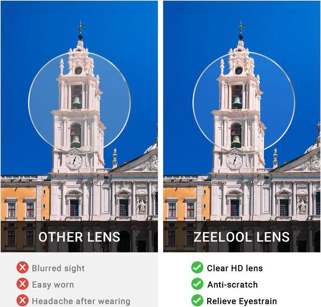 Alt view image 2 of 5 - Zeelool Blue Light Blocking Glasses, Acetate Cat Eye Frame Glasses for Women Eyeglasses with Clear Lenses Anti Eyestrain & UV from Computer/TV/Phone ZJGA354576-03B Green-Tortoise