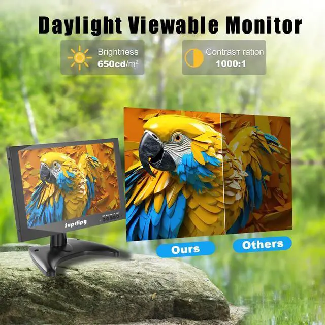 Alt view image 4 of 5 - Suprlipy 10.1 Inch Mini Small HDMI Monitor 1920x1200 16:10 IPS Metal Housing LCD Color Display Screen Support HDMI/VGA/AV/BNC Earphone Input Built-in Dual Speakers for PC Security CCTV Camera RasPi