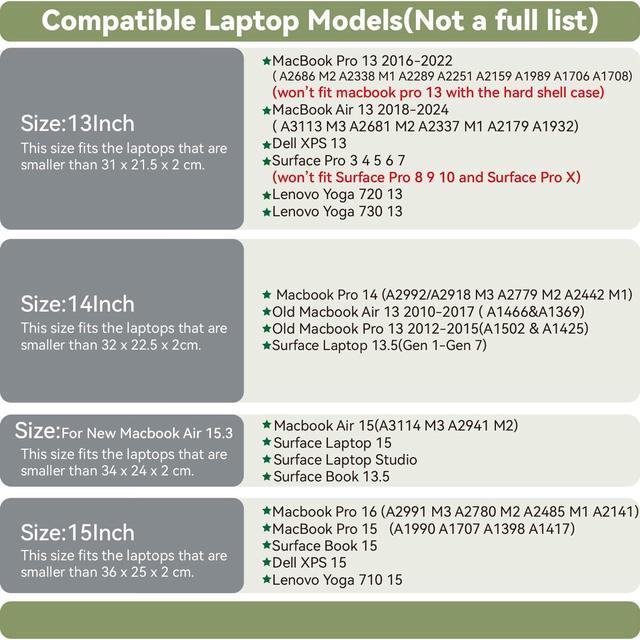 Alt view image 2 of 5 - Benfan Leather Laptop Sleeve Compatible with New 14 inch MacBook Pro A2992/2918 M3 A2779/A2442,Old MacBook Air 13 A1466 A1369, Old MacBook Pro 13 A1502 A1425, Surface Laptop 13.5 Color Grey Green
