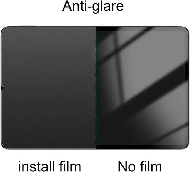 Alt view image 4 of 5 - BWEDXEZ 360 Degree Matte Privacy Screen Protector For iPad Pro 11 inch 2024 Anti-Glare Anti-Spy 4 Sides Soft Film