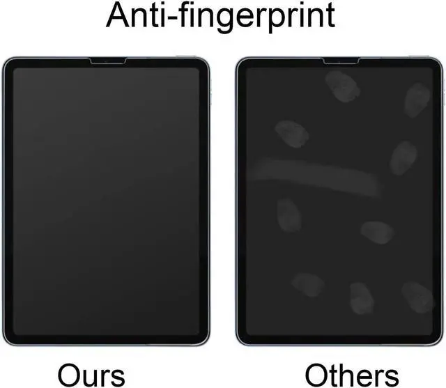 Alt view image 5 of 5 - BWEDXEZ 360 Degree Matte Privacy Screen Protector For iPad Pro 11 inch 2024 Anti-Glare Anti-Spy 4 Sides Soft Film
