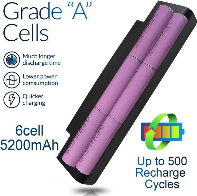 Alt view image 5 of 5 - J1KND Laptop Battery 11.1V 48Wh Compatible with Dell Inspiron N5110 M5040 N5010 N7010 N4110 N7110 N4050 N4010 N5050 N5040 N5030 M5010 M5110 N3010,Vostro 1450 1440 1540 1550 3750 3550 3450 0JXFRP 9T48V