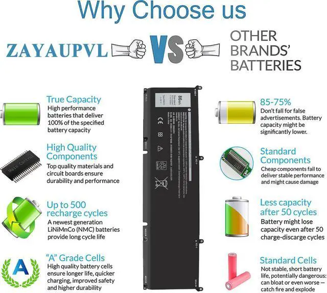 Alt view image 4 of 5 - 86Wh 69KF2 Battery for Dell XPS 15 9500 9510 9520 Precision 5550 5560 5570 Alienware M15 M17 R3 R4,G15 5510 5511 5515 5520 5521,G7 7500,Inspiron 7510 7610 P87F P91F P45E p100f M59JH 8FCTC 70N2F 11.4V