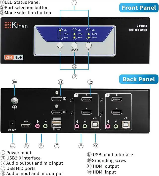 Alt view image 3 of 5 - KVM Switch 2 Monitors 2 Computers, HDMI KVM Switches Dual Monitor 4K 60Hz, USB 2.0, Audio Out, Mic, EDID Emulation, Support Button Hotkey Mouse Switching, HDMI 2 Port Extended Display, Cables Included