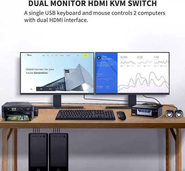 Alt view image 2 of 5 - KVM Switch 2 Monitors 2 Computers, HDMI KVM Switches Dual Monitor 4K 60Hz, USB 2.0, Audio Out, Mic, EDID Emulation, Support Button Hotkey Mouse Switching, HDMI 2 Port Extended Display, Cables Included