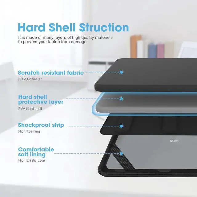 Alt view image 3 of 5 - Smatree 17inch Hard Shell Laptop Case for Dell XPS 17 9730 9720 9710 9700, LG Gram 17Z95P Ultra Lightweight, LG Gram 17.3 Notebook Carrying Bag, Slim Protective Shockproof Laptop Cover with YKK Zipper