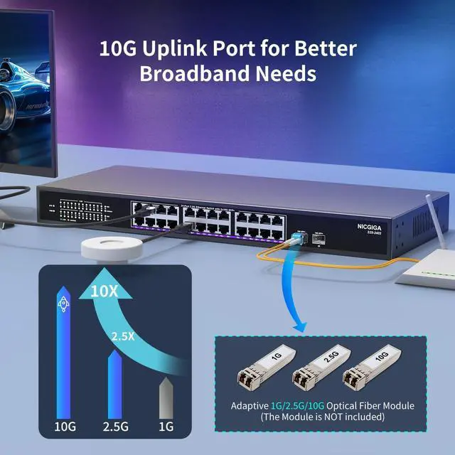 Alt view image 4 of 5 - 24 Port 2.5G  2 Port 10G SFP+ Ethernet Switch, NICGIGA 26 Port 2.5Gb Network Switch Unmanaged, Plug & Play, Desktop or 19-inch Rack Mount, Fanless Metal Design.