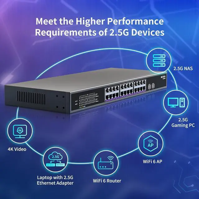 Alt view image 5 of 5 - 24 Port 2.5G  2 Port 10G SFP+ Ethernet Switch, NICGIGA 26 Port 2.5Gb Network Switch Unmanaged, Plug & Play, Desktop or 19-inch Rack Mount, Fanless Metal Design.