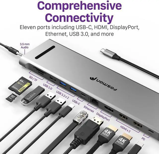 Alt view image 2 of 5 - Fosmon 11-in-1 USB-C Hub, Multiport Adapter with 4K Dual HDMI, DisplayPort, USB-C, USB 3.0, USB 2.0, TF, RJ45 Ethernet for Laptops, Tablets