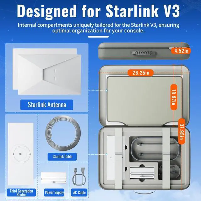 Alt view image 2 of 5 - Case for Starlink Gen 3, AstroniSync Travel Case for Starlink with Customized Internal Sections, Shock and Pressure-proof Bag for Starlink RV, Bag for Starlink Antenna with Anti-dust & Water Fabric