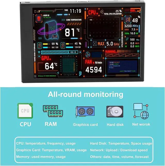 Alt view image 5 of 5 - 3.5inch Computer Temp Monitor, USB C PC IPS Mini Sensor Panel Display, for AIDA64 PC CPU Data Temperature Monitor Computer Case Secondary Screen