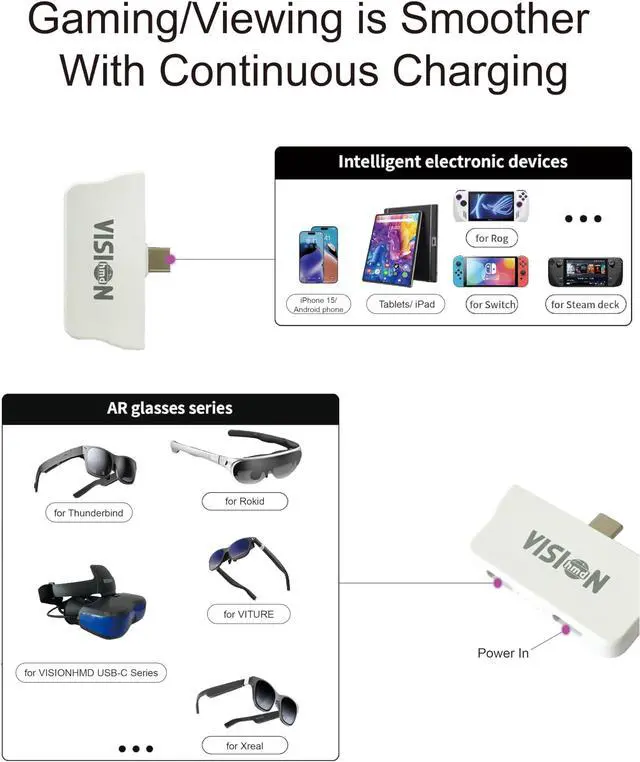Alt view image 2 of 5 - USB-C to Glasses and Charging Adapter, Charge and Play, Switch, Steam Deck. Suits RayNeo, XREAL, Rokid, Thunderbird and VITURE XR/AR Glasses