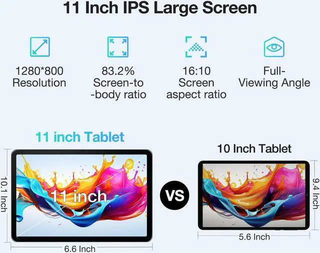 Alt view image 2 of 5 - DOOGEE T30E 11 inch Tablet,4G LTE Cellular Tablet with Android 14, 9 GB+128 GB/TF 1TB, Gaming Tablets with 8000mAh Battery, Widevine L1/5G WiFi/OTG/GPS/Face ID (Black)