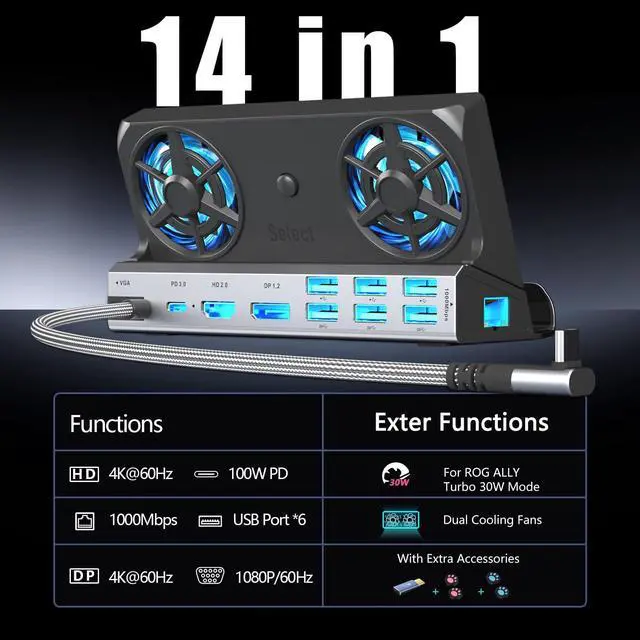 Alt view image 2 of 5 - Dual Cooling Fans Multi Monitor 14 in 1 Steam Deck Docking Station with 4K@60 Hz,DP1.2,VGA 1080P 6 USB A,1000Mbps,Type C 100W PD, 40Gbps Adapter for Steam Deck/Rog Ally/Switch/Legion Go