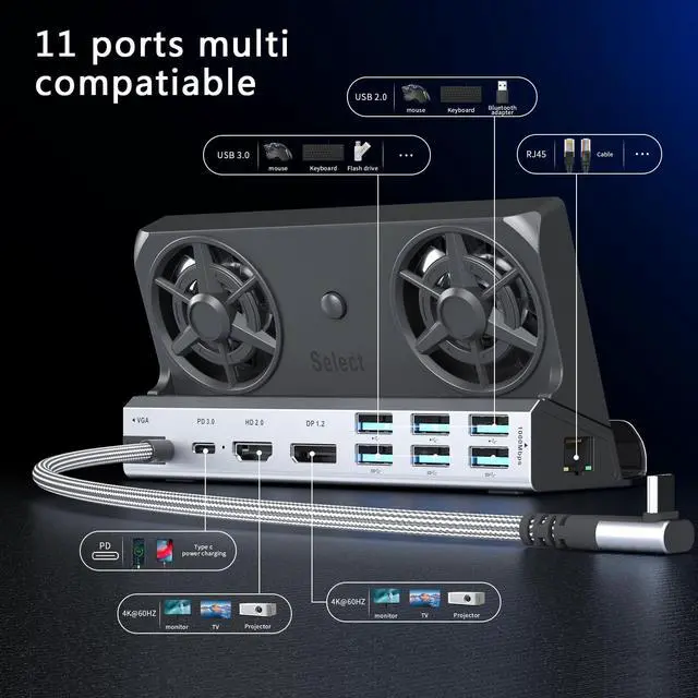 Alt view image 3 of 5 - Dual Cooling Fans Multi Monitor 14 in 1 Steam Deck Docking Station with 4K@60 Hz,DP1.2,VGA 1080P 6 USB A,1000Mbps,Type C 100W PD, 40Gbps Adapter for Steam Deck/Rog Ally/Switch/Legion Go