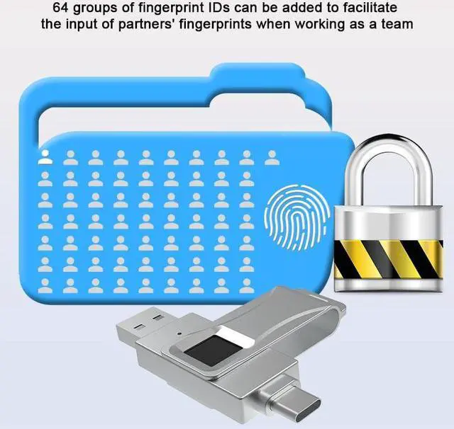 Alt view image 5 of 5 - Rotary Case Fingerprint Fast Flash encryption, Designed for iOS Devices, for iPhone 15/15 pro/Android/MAC, Full Fingerprint 128G (64, GB)
