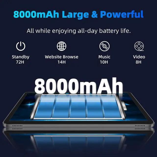 Alt view image 3 of 5 - 2025 Upgraded Android 14 Tablet, 11inch Tablet PC,Support Face Unlock, Octa-core CPU,12GB+128GB+1TB Expand, 8000mAh Big Battery, 18W Fast Charging, WiFi6, BT5.0,Touchscreen Display Tableta with Case