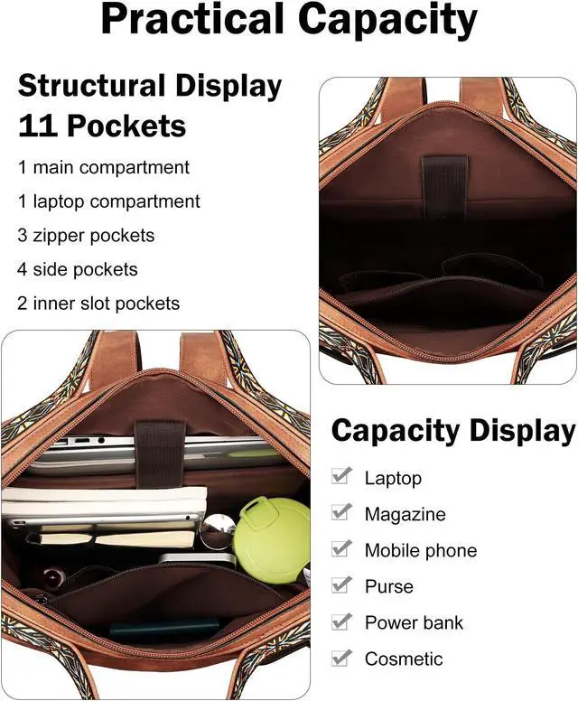 Alt view image 5 of 5 - FADEON Sling Bag for Women and Leather Laptop Backpack