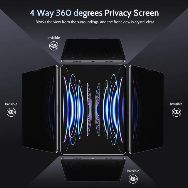 Alt view image 2 of 5 - Peslv 4 Way Magnetic Privacy Screen Protector for iPad Pro 12.9 Inch 2018 2020 2021 2022, Removable 360 Degree Spy Private Black Security Screen Filter, Easy Install Anti Blue Light Glare