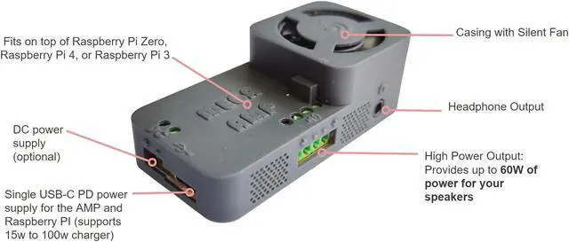Alt view image 2 of 5 - RASPIAUDIO Audio DAC Hat Sound Card for Raspberry PI5 All Models Pi Zero PI4 / Pi3 / Pi3B / Pi3B+ / Better Quality Than USB (MEGA_AMP)