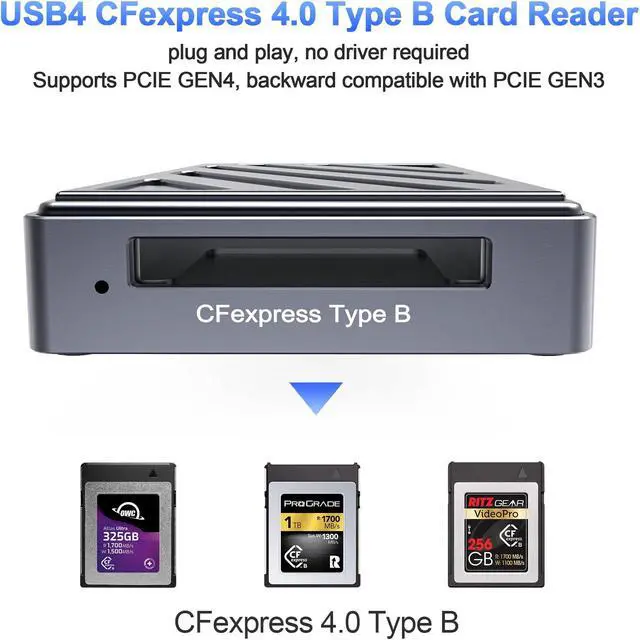 Alt view image 2 of 5 - USB4.0 40Gbps CFexpress Type B Card Reader, CFexpress 4.0 Type B Reader for Professional Filmmakers, Photographers, Optimized for Express Transfer of Files/Large Storage, USB-C to C Cable Included