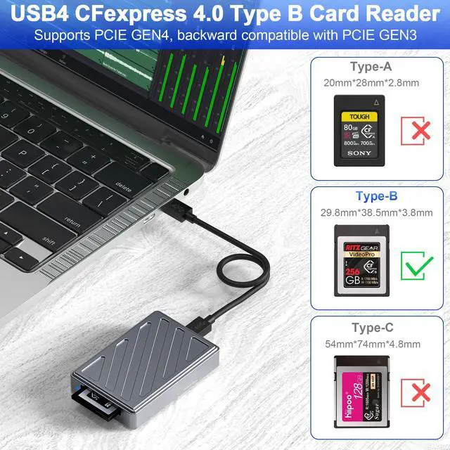 Alt view image 3 of 5 - USB4.0 40Gbps CFexpress Type B Card Reader, CFexpress 4.0 Type B Reader for Professional Filmmakers, Photographers, Optimized for Express Transfer of Files/Large Storage, USB-C to C Cable Included