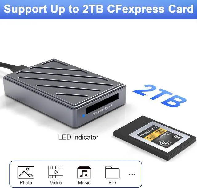 Alt view image 5 of 5 - USB4.0 40Gbps CFexpress Type B Card Reader, CFexpress 4.0 Type B Reader for Professional Filmmakers, Photographers, Optimized for Express Transfer of Files/Large Storage, USB-C to C Cable Included