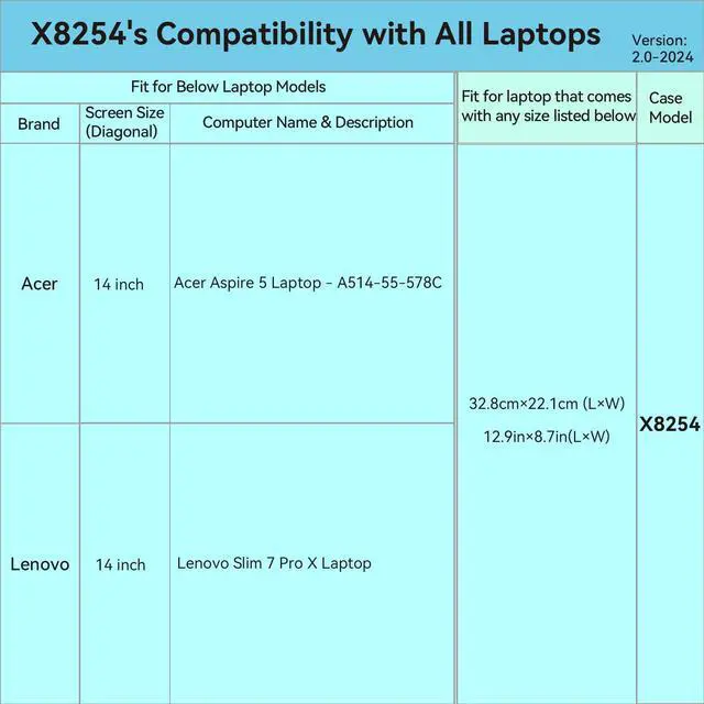 Alt view image 3 of 5 - Smatree Hard EVA Protective Sleeve Case Compatible for 14 inch Lenovo Slim 7 Pro X Laptop Notebook Bag (X8254)