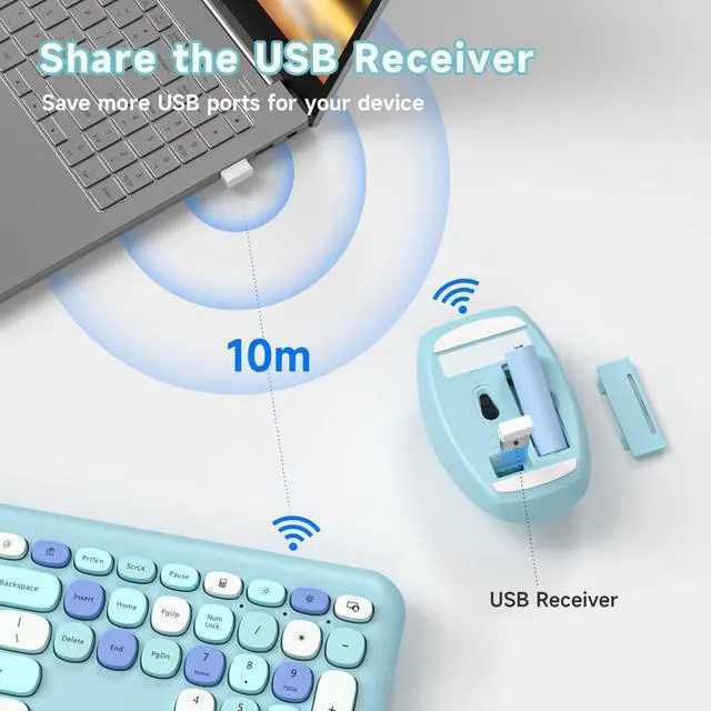Alt view image 2 of 5 - Dilter Wireless Keyboard and Mouse Combo, 2.4G Slim Full-Sized Office Keyboard and Mouse for PC Computer Desktop Laptops Windows (Blue Colorful)