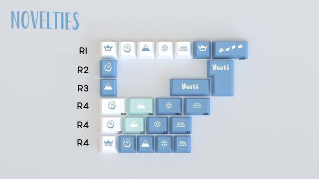 Alt view image 2 of 2 - Kono Store GMK Yeeti Keycap Set for Mechanical Keyboards - Doubleshot ABS, Offical GMK (Novelties)