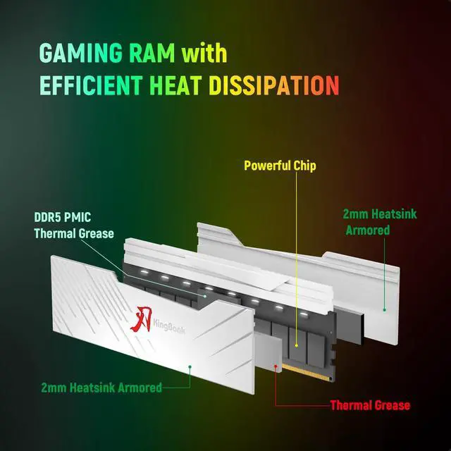 Alt view image 3 of 5 - RGB Computer Desktop Memory Ram Hynix M-die DDR5 32GB(2x16GB) 6400MT/s CL32 1.4V with Heatsink for PC Gaming/Office/PS,White