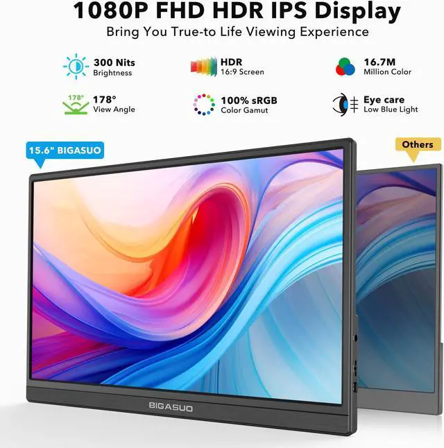 Alt view image 3 of 5 - BIGASUO Portable Monitor 15.6'' FHD 1080P USB-C HDMI Travel Laptop Monitor + Protective Laptop Sleeve with Pocket Zipper, Grey