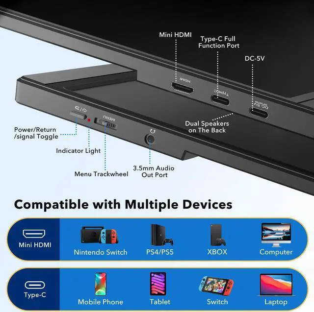 Alt view image 4 of 5 - BIGASUO Portable Monitor 15.6'' FHD 1080P USB-C HDMI Travel Laptop Monitor + Protective Laptop Sleeve with Pocket Zipper, Grey