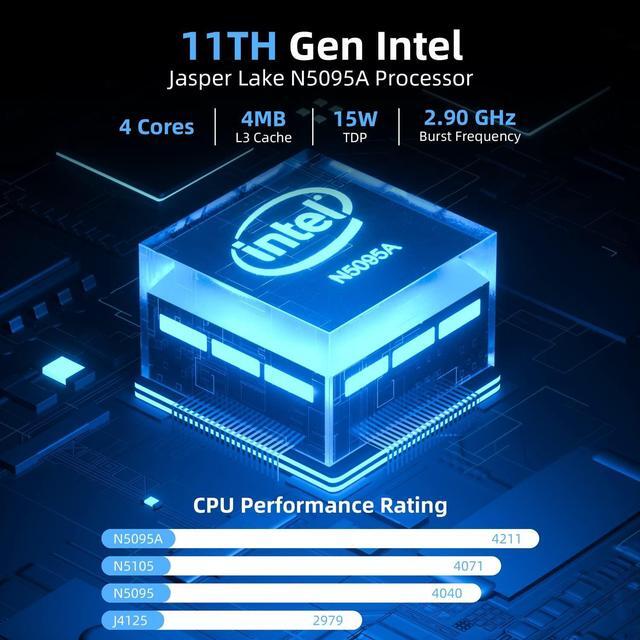 Alt view image 2 of 5 - CyberGeek Nano J1 Mini PC, Intel N5095A Quad-Core(Beat N5105) Up to 2.9Ghz, 8GB RAM 3200MHz, 128GB PCIe SSD Mini Computer, Micro PC Support 4K Dual Display, WiFi, BT, RJ45, VESA Office/Home