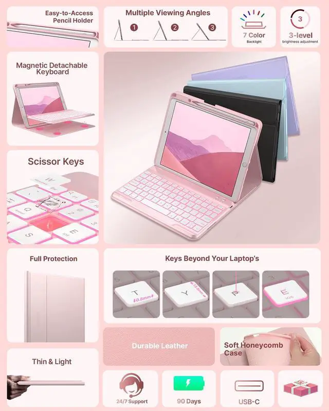 Alt view image 3 of 5 - typecase Folio iPad 9th Generation Case with Keyboard 10.2 Inch - Backlit Detachable Slim Cover with Pencil Holder, Compatible with iPad 8th/7th Gen, Pro 10.5, Air 3rd Gen (Light Pink)