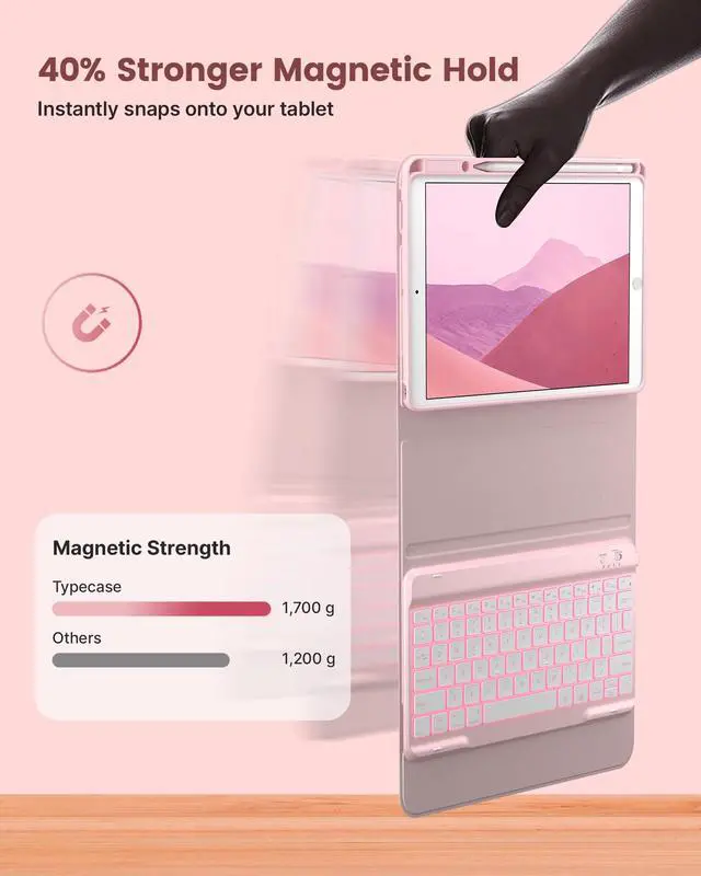 Alt view image 5 of 5 - typecase Folio iPad 9th Generation Case with Keyboard 10.2 Inch - Backlit Detachable Slim Cover with Pencil Holder, Compatible with iPad 8th/7th Gen, Pro 10.5, Air 3rd Gen (Light Pink)