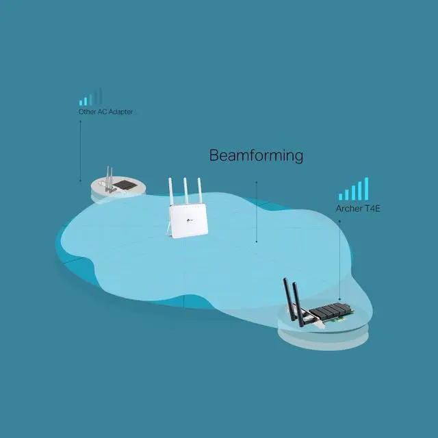 Alt view image 5 of 5 - TP-Link Archer T4E AC1200Mbps Dual-Band Wireless WiFi Adapter for PC with Two Antennas, PCIe WiFi Card for Desktop, Low-Profile Bracket Included, Supports Windows 11/10/8.1/8/XP (32/64 bit)