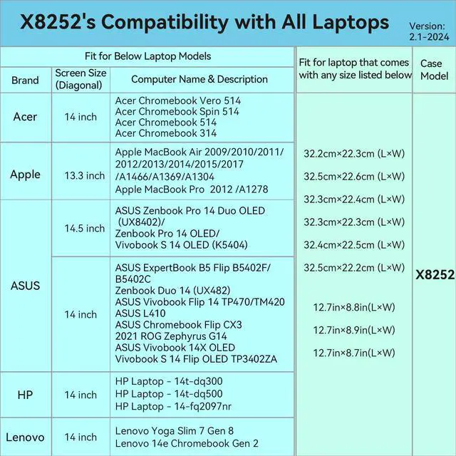 Alt view image 3 of 5 - Smatree Hard Sleeve Case Compatible for 14 inch ASUS Vivobook 14X/Flip14/S 14Flip, for ExpertBook B5 Flip, for Zenbook Duo 14, for Chromebook Flip CX3, for ASUS L410/ROG Zephyrus G14 Bag (X8252)